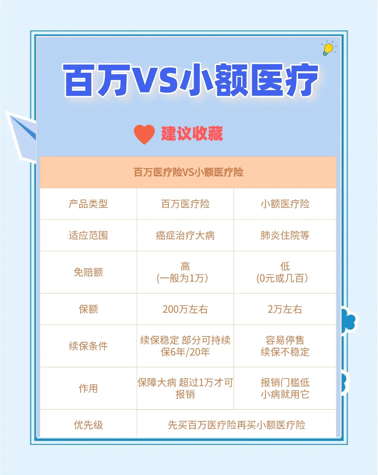 普洱最新全国小额医保卡变现联系方式方法分析(最方便真实的普洱全国小额医保卡变现联系方式西安方法)