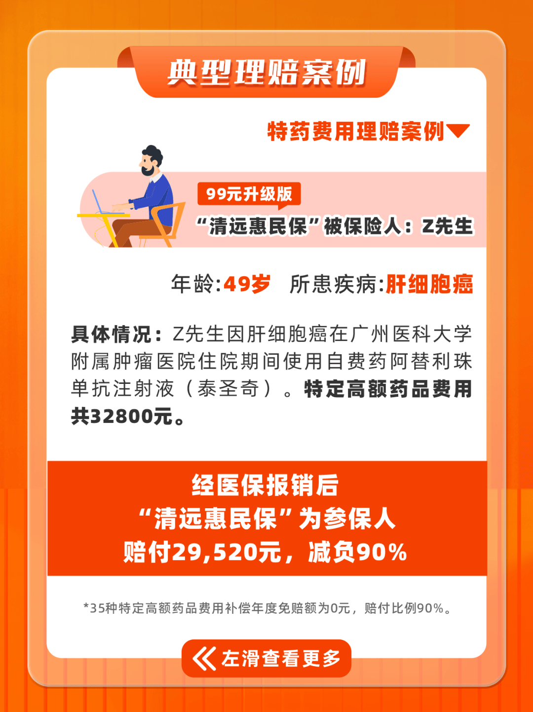 普洱最新惠民保医保卡支付方法分析(最方便真实的普洱惠民保如何用医保卡支付方法)