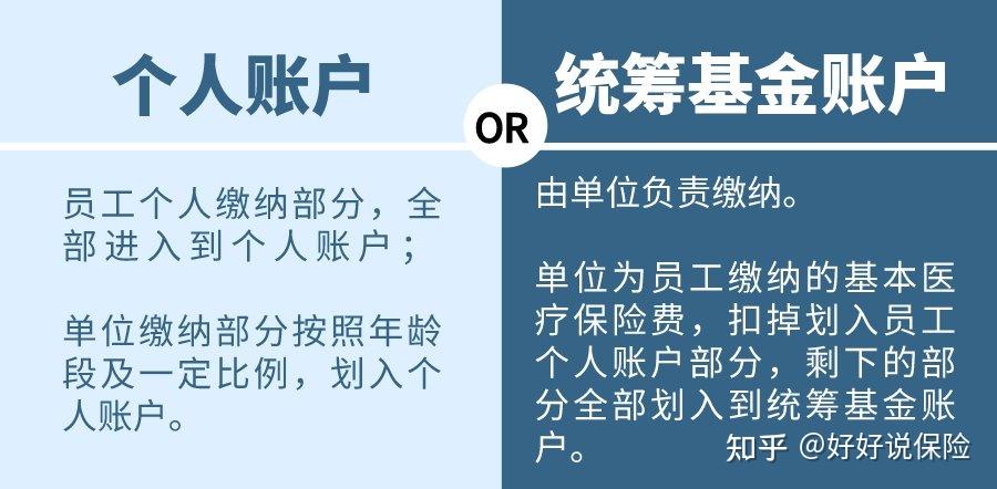 普洱最新找中介10分钟提取医保电话方法分析(最方便真实的普洱医保卡中介方法)