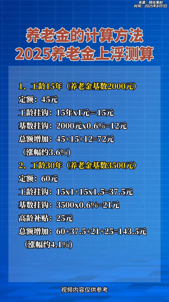普洱最新套取养老金最厉害三个方法方法分析(最方便真实的普洱套取国家养老金罪认定标准方法)