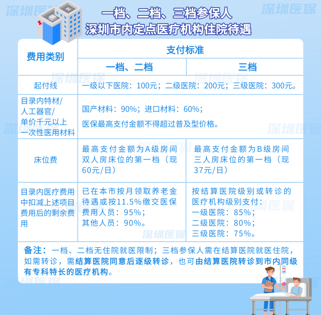 普洱最新医保套现是用什么套的方法分析(最方便真实的普洱医保套现是用什么套的啊方法)