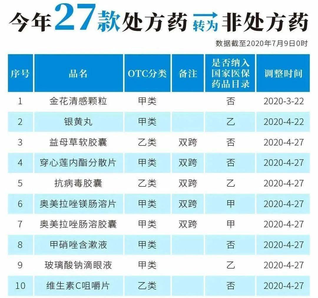 普洱最新24小时高价回收医保医保套出方法分析(最方便真实的普洱医保回收的药是真的吗方法)