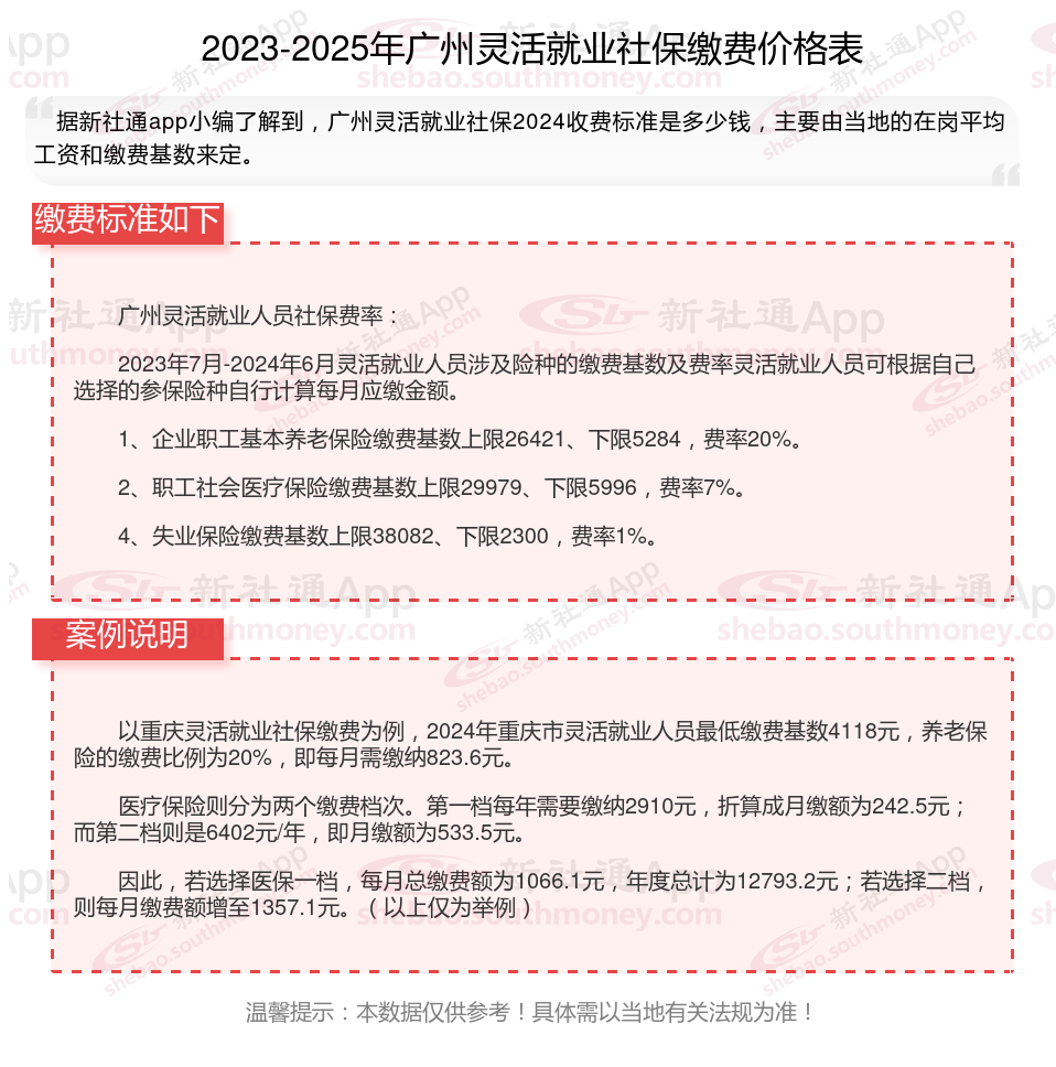 普洱最新社保不想交了可以退吗方法分析(最方便真实的普洱公司交的社保不想交了可以退吗方法)