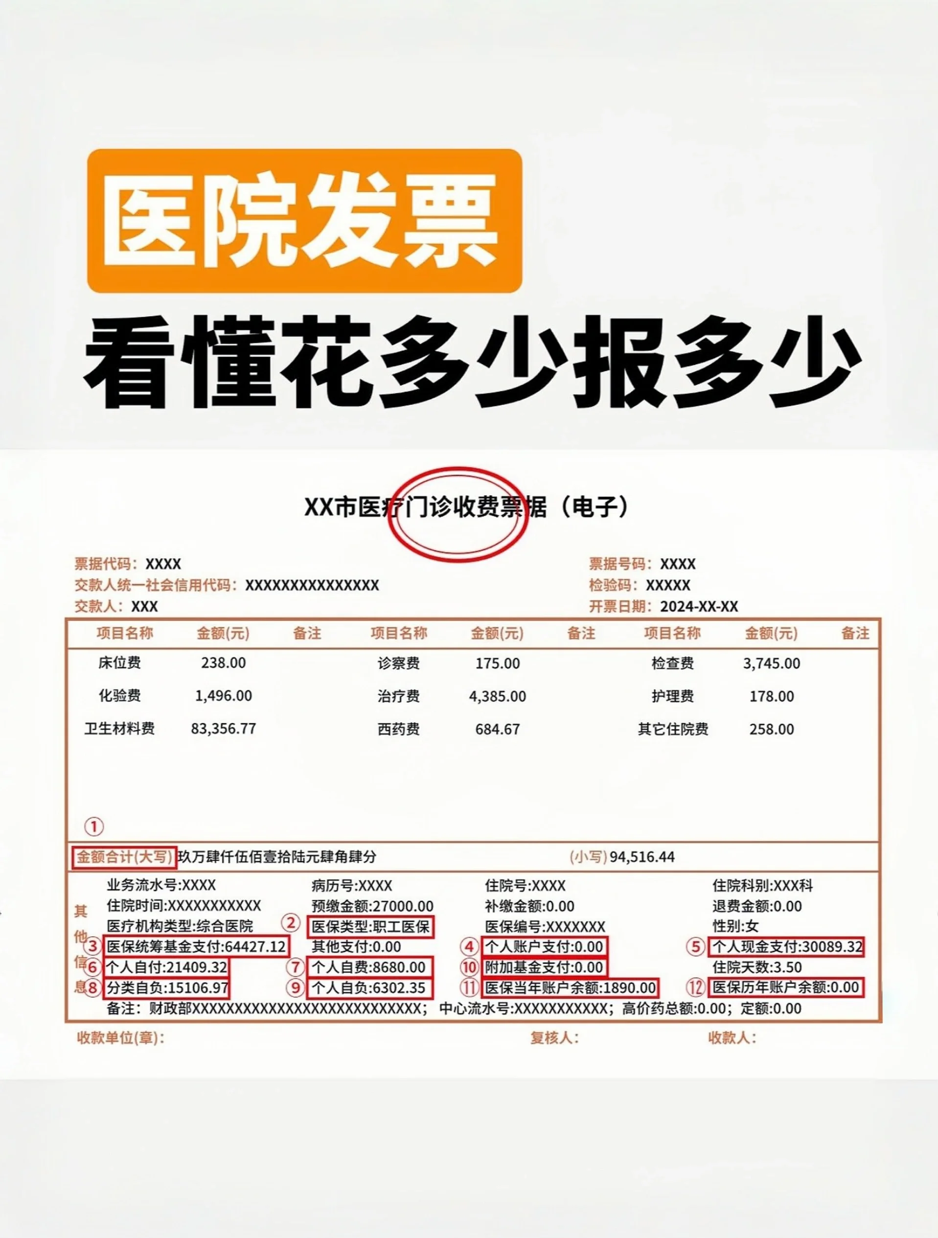 普洱最新医保报销85%怎么算方法分析(最方便真实的普洱医保报销85怎么算公式方法)