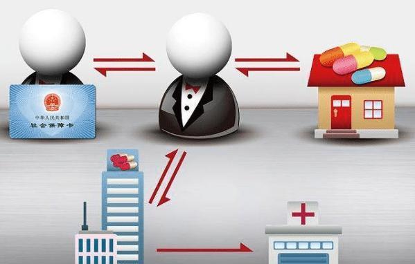 普洱最新医保套现怎么套啊方法分析(最方便真实的普洱医保套现的联系方式方法)