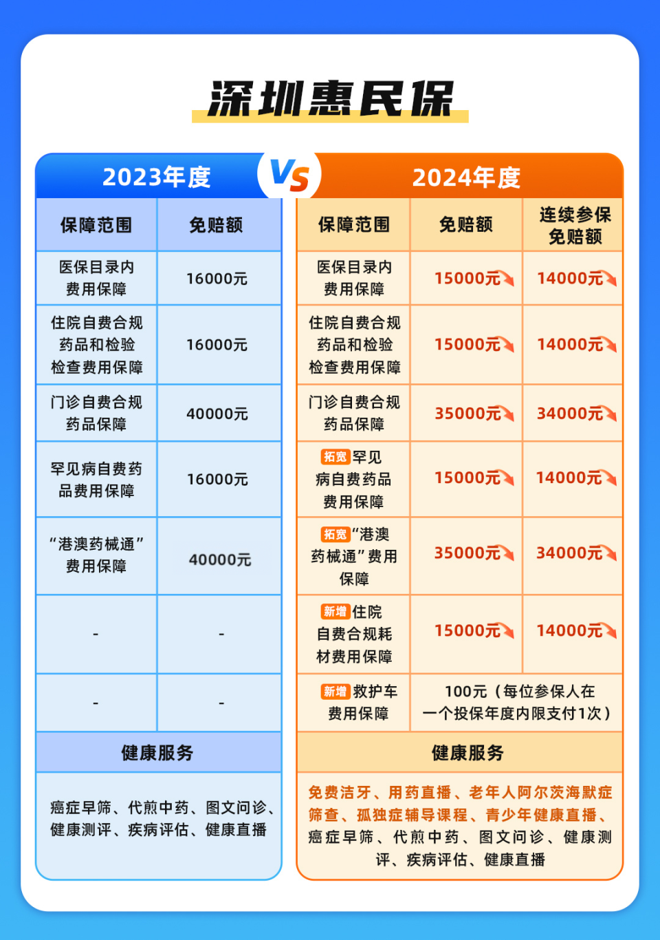 普洱最新深圳哪里可以套医保卡现金方法分析(最方便真实的普洱急用深圳钱套医保卡联系方式方法)