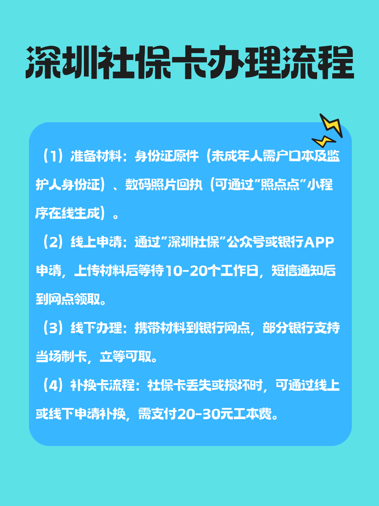 普洱最新医保卡提取手续流程方法分析(最方便真实的普洱医保卡提取的比例是多少方法)