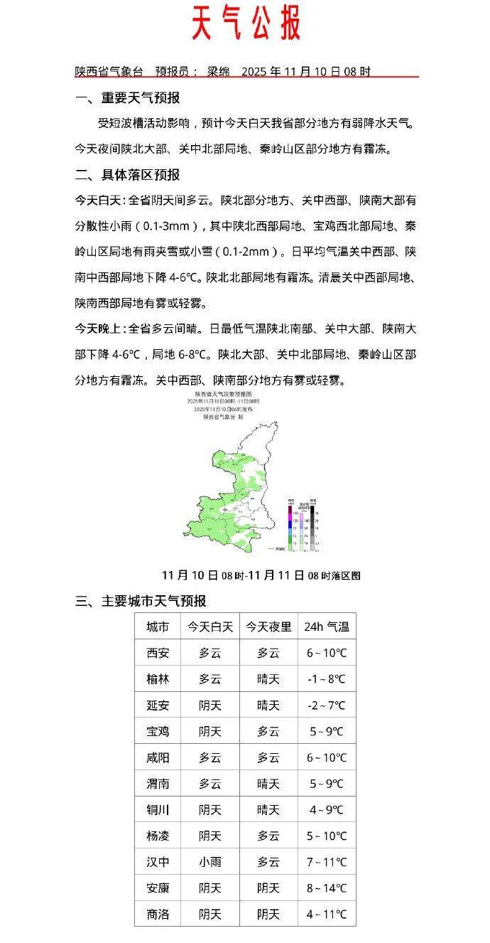 普洱最新西安24小时天气预报方法分析(最方便真实的普洱西安发布最新天气预报新方法)