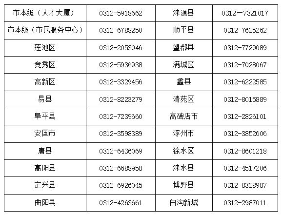 普洱最新医保卡有到期时间吗方法分析(最方便真实的普洱医保卡有到期时间吗现在方法)